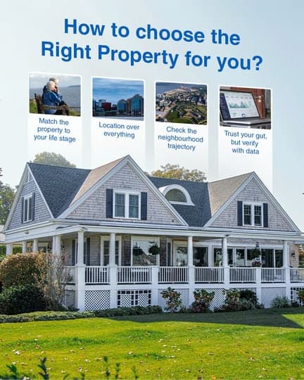 How to choose the right property post designed for Nancy Skinner